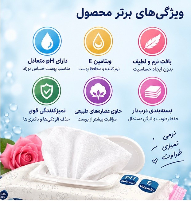 دستمال مرطوب کودک رویال SSB مدل Royal Baby Wet Wipes بسته 120 عددی | مناسب پوست حساس نوزاد